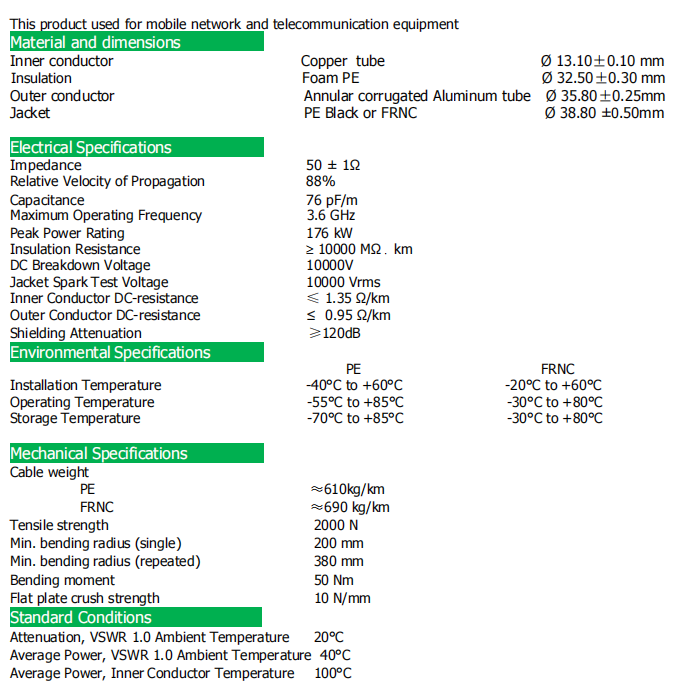 1-1-4 Aluminum RF Coaxial Cable1