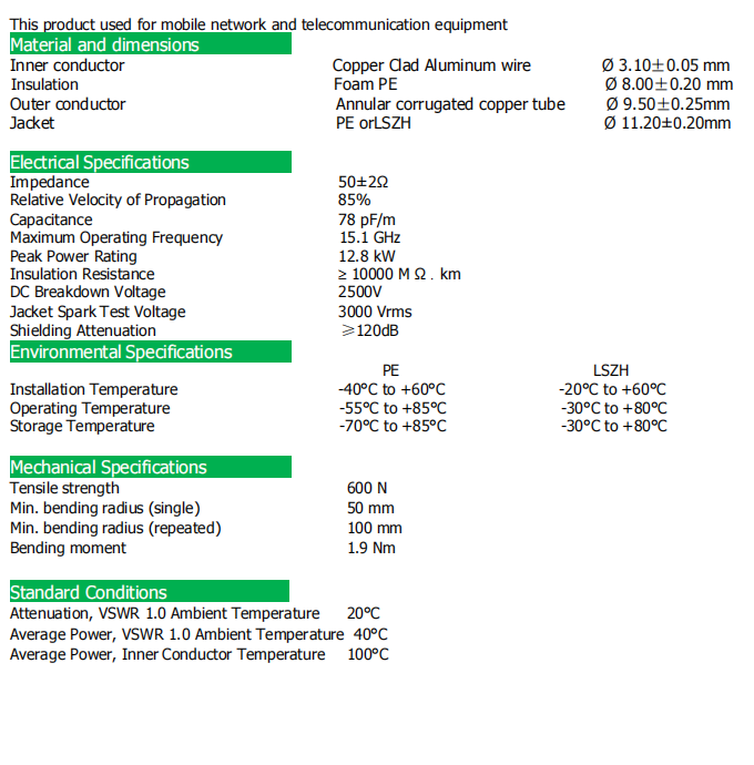 3 8 Flexible RF Coaxial Cable1