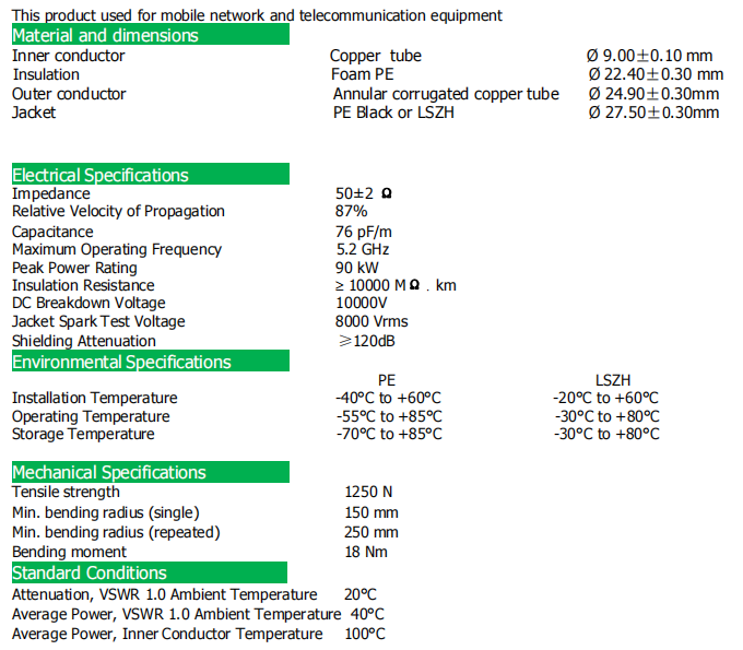 7 8 Flexible RF Coaxial Cable1