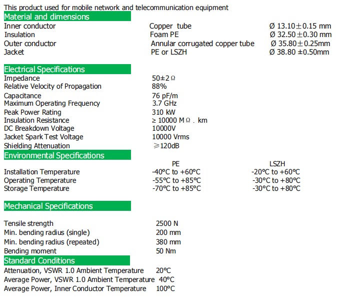 1-1 -4 Flexible RF Coaxial Cable1
