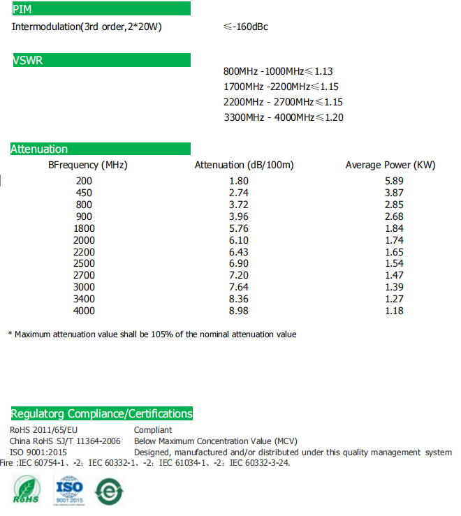 7-8--Aluminum-Low-Loss-Flexible-Cable2