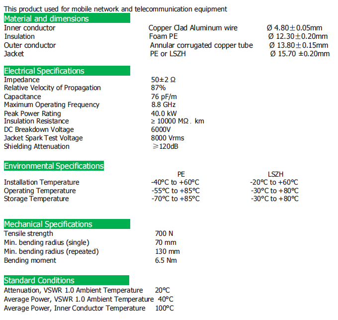 1 2 Flexible RF Coaxial Cable1