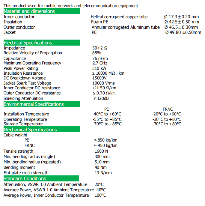 1-5 8 Aluminum RF coaxial cable1