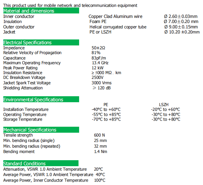 3 8 Super Flexible RF Coaxial Cable1