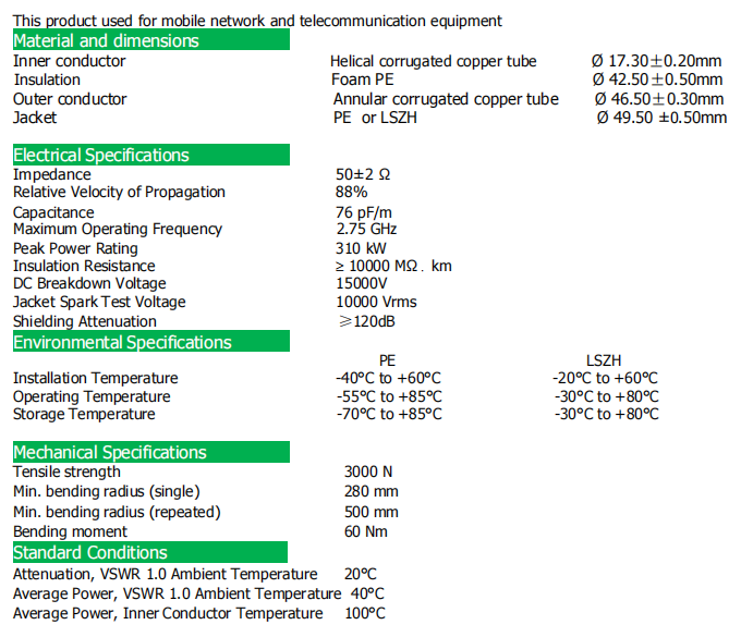 1-5-8 Flexible RF Coaxial Cable1