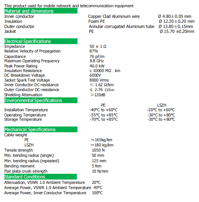 1-2 Aluminum RF coaxial cable1