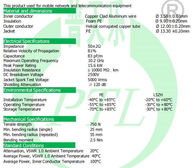 1 2 Super Flexible RF Coaxial Cable1